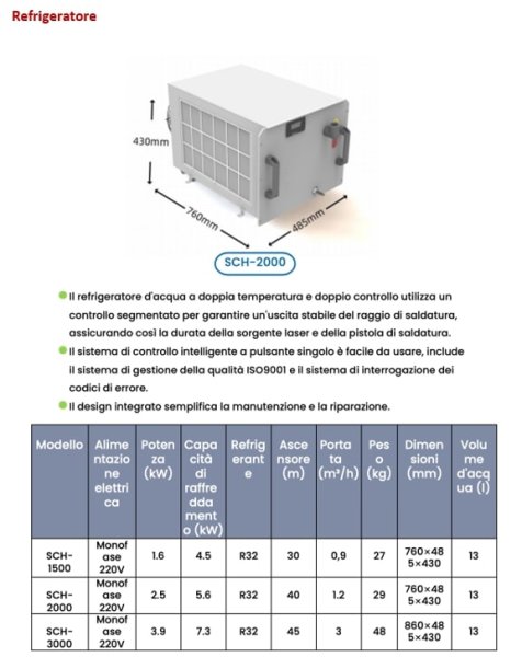 AZIMUT SF3000HWM  2025