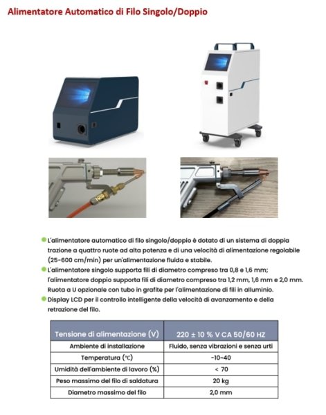 AZIMUT SF3000HWM  2025