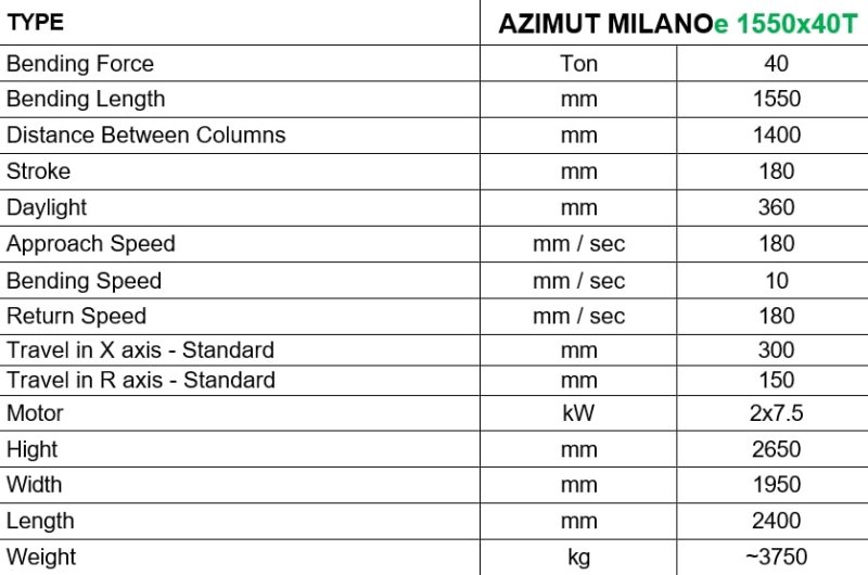 AZIMUT MILANOe 1550x40T  2025