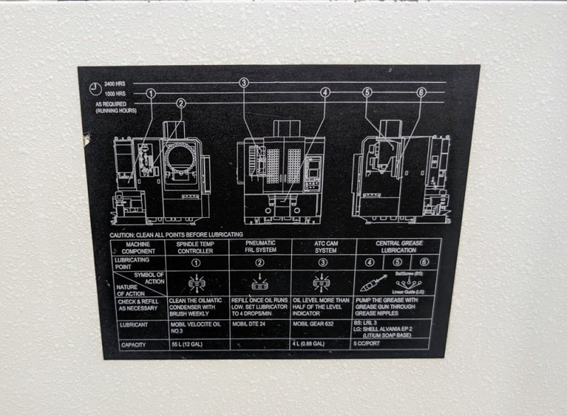MAKINO S33 A200  2002