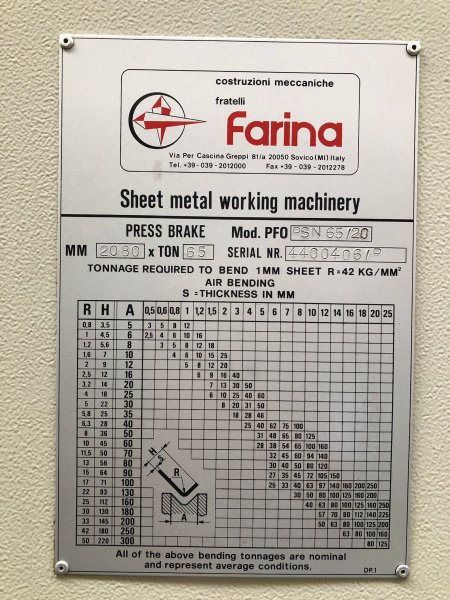 FARINA PSN 65/20  2006